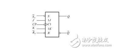 jk觸發器是什么原理_jk觸發器特性表和狀態轉換圖