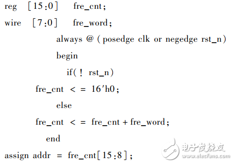 基于FPGA的交流電磁場檢測儀的激勵源設計