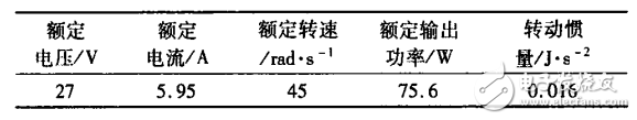 一種基于STM32的力反饋型康復機器人控制系統設計