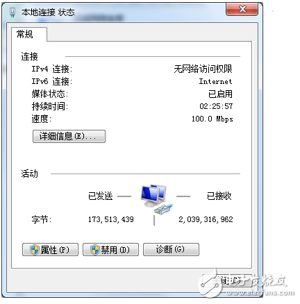 如何使用ipv6上網_ipv6免流上網教程