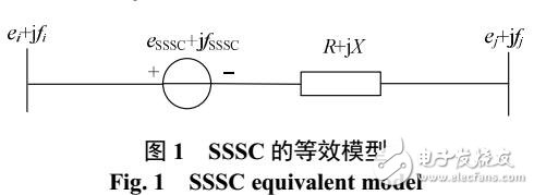 一種災(zāi)變變速量子遺傳算法用于SSSC的選址定容優(yōu)化