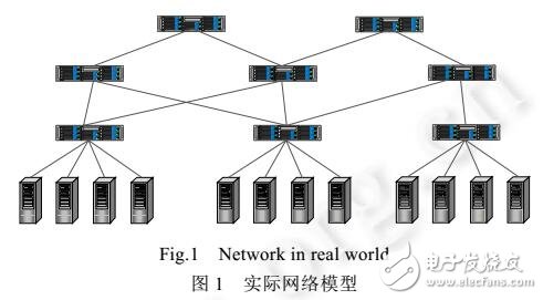 基于再生碼的分布式存儲節點修復優化