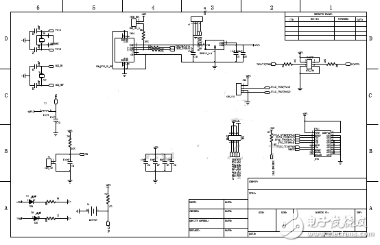 stm32最小系統原理及結構組成