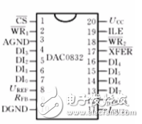 DAC0832輸出轉電壓的運放電路圖