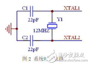 AT89C51最小系統原理電路圖