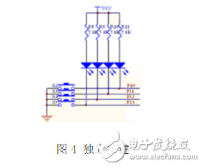 AT89C51最小系統原理電路圖