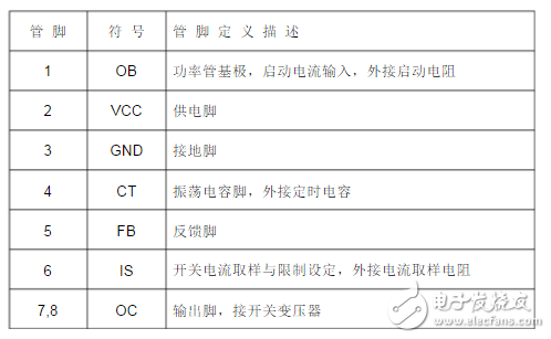 thx203h中文資料匯總（thx203h引腳圖及功能_工作原理及應(yīng)用電路）