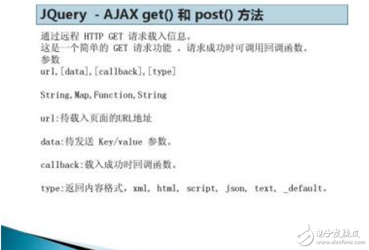 jquery中的ajax實例教程