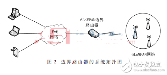 基于OpenWrt的6LoWPAN邊界路由器的實(shí)現(xiàn)