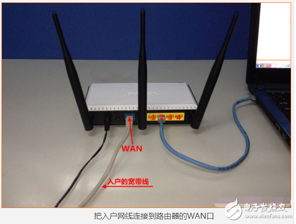 動態(tài)ip怎么設置無線路由器