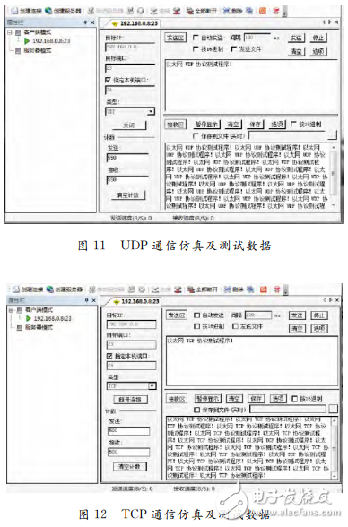 基于STM32數據傳輸轉換接口器的設計與實現