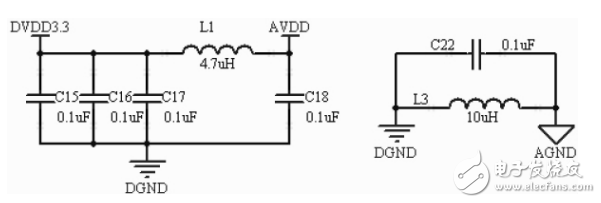 一種基于STM32的最小系統(tǒng)及串口通信的實現(xiàn)