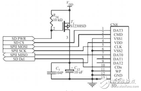 基于STM32芯片和TFT-LCD的便攜式心電圖儀設計