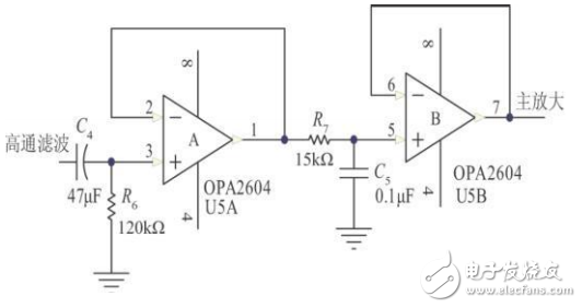 基于STM32芯片和TFT-LCD的便攜式心電圖儀設計
