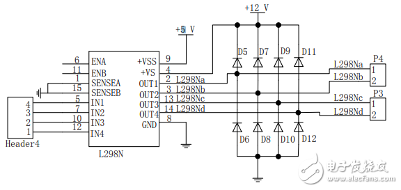 基于STM32的重力感應(yīng)無(wú)線(xiàn)智能遙控小車(chē)設(shè)計(jì)