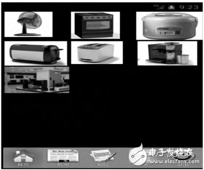 基于Android的智能家居終端控制系統