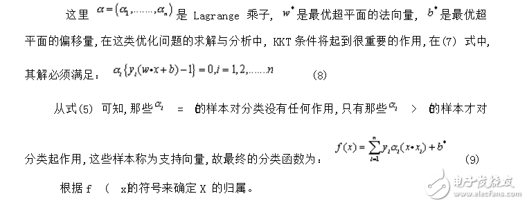 自然語言處理常用模型解析