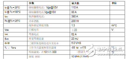 場(chǎng)效應(yīng)管irf3205基本參數(shù)_irf3205電性參數(shù)