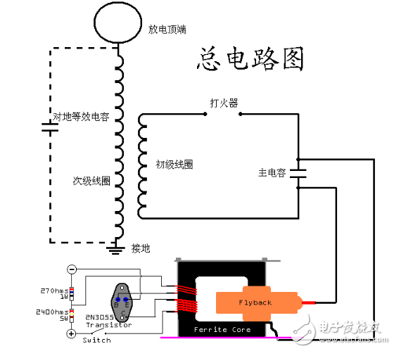 12V超簡(jiǎn)易特斯拉線圈的制作方法教程