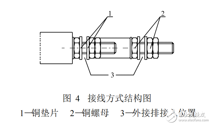 塑料外殼式斷路器插入式板后接線裝置的設(shè)計(jì)