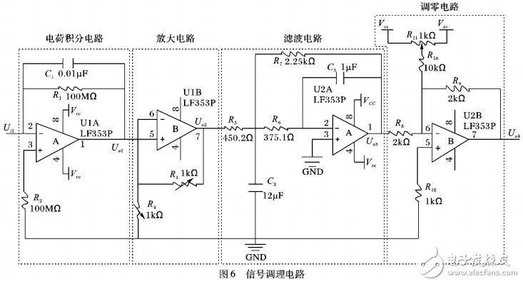 基于PVDF步態(tài)智能檢測(cè)技術(shù)的乘客計(jì)數(shù)系統(tǒng)