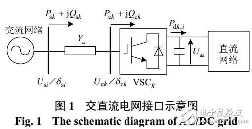 狀態變量的交直流電網潮流算法