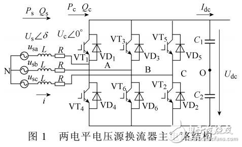 基于電壓源換流器HVDC聯(lián)網(wǎng)的受端電網(wǎng)擴(kuò)展黑啟動(dòng)方案