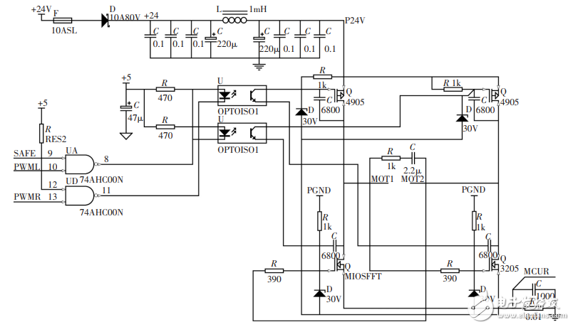 基于STM32的人行通道智能控制與管理系統設計