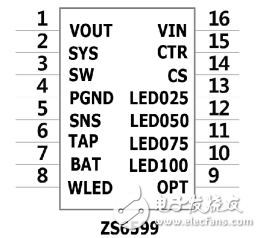 移動電源三合一方案都有哪些_移動電源三合一方案哪種最穩定