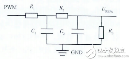 基于STM32步進電機多細分控制的設計