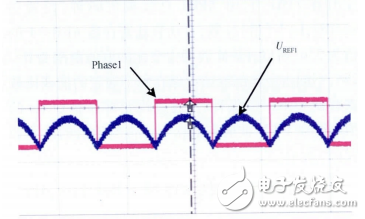 基于STM32步進電機多細分控制的設計