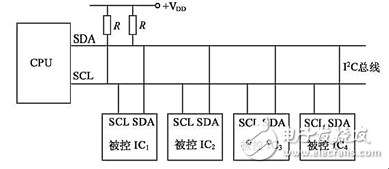 簡易的智能手環(huán)制作的過程詳細