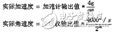 簡易的智能手環(huán)制作的過程詳細