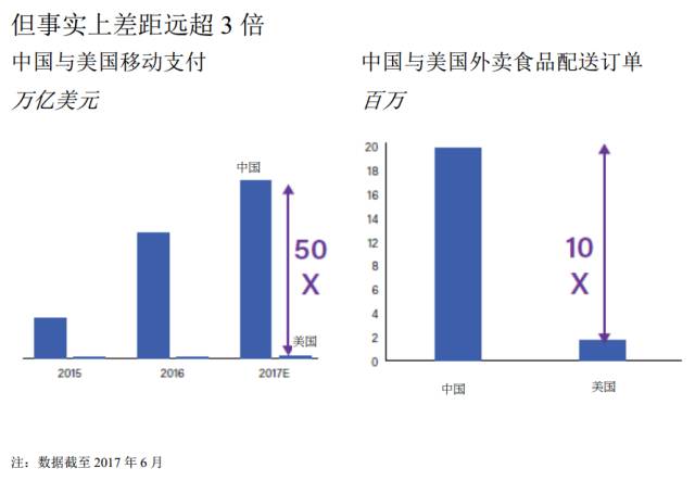 關于中國人工智能產業的最新白皮書
