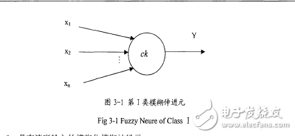 基于模糊神經(jīng)網(wǎng)絡(luò)的語(yǔ)音識(shí)別系統(tǒng)