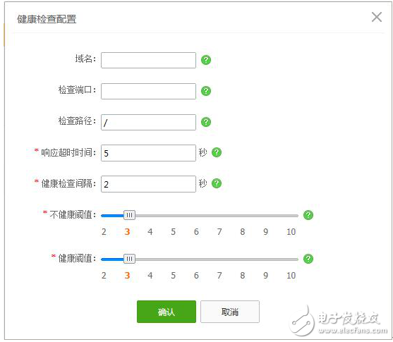 阿里云負載均衡怎么用_阿里云負載均衡方案淺談