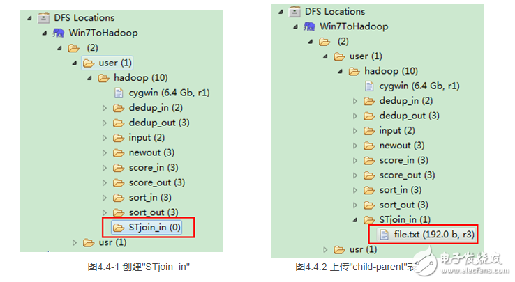 mapreduce編程實例