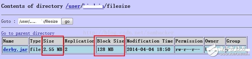 mapreduce 中MAP進程的數量怎么控制？