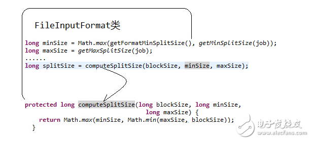 mapreduce 中MAP進程的數量怎么控制？