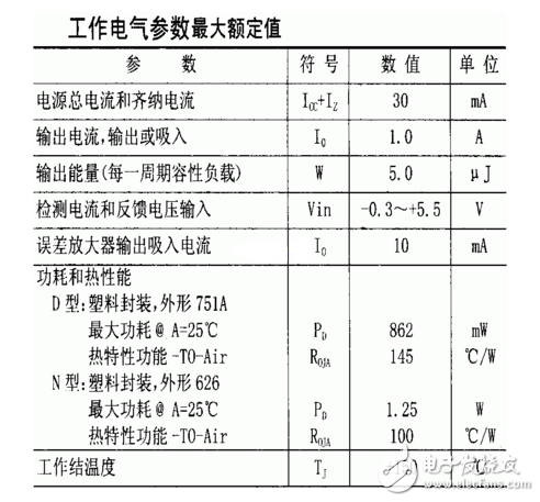 uc3845中文資料（uc3845引腳圖及功能_特性參數及典型應用電路）