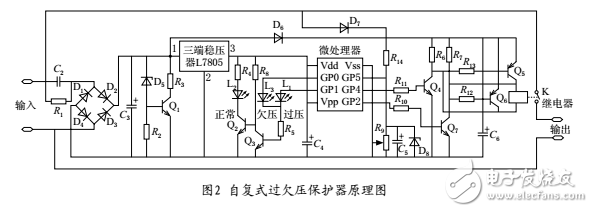 自恢復式過欠壓保護器的設計原理