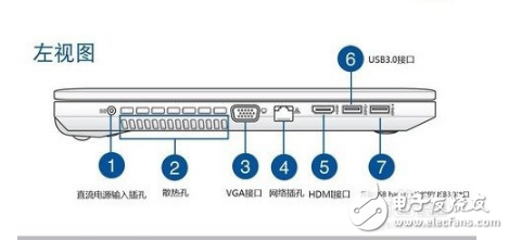 智能手環怎么用_智能手環使用教程