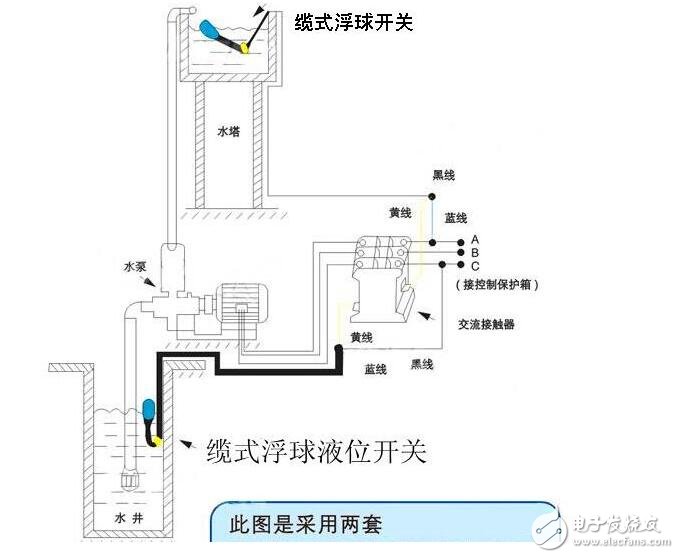 浮球液位開關接線原理圖_浮球液位開關接線圖