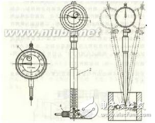 內徑百分表校準步驟_內徑百分表怎么用_內徑百分表的使用方法