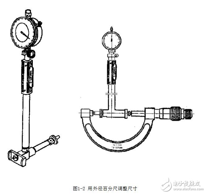 內徑百分表校準步驟_內徑百分表怎么用_內徑百分表的使用方法