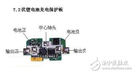 鋰電池保護板幾種接線方法介紹