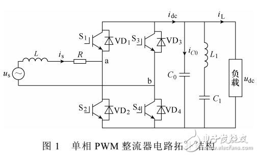 單相脈寬調制整流器傳感器故障診斷