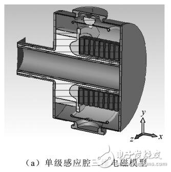 磁絕緣感應電壓疊加器注入電流空間非均勻分布