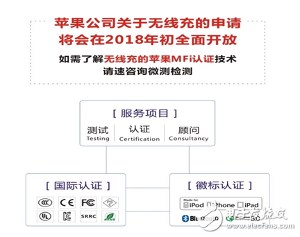 蘋果第三方無線充MFi的認證將在2018年全面開放 需繳納MFi授權費