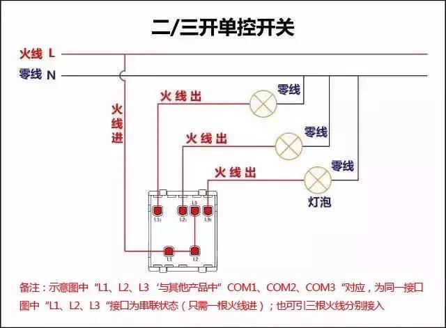 詳細(xì)圖片解析17種開關(guān)接線圖